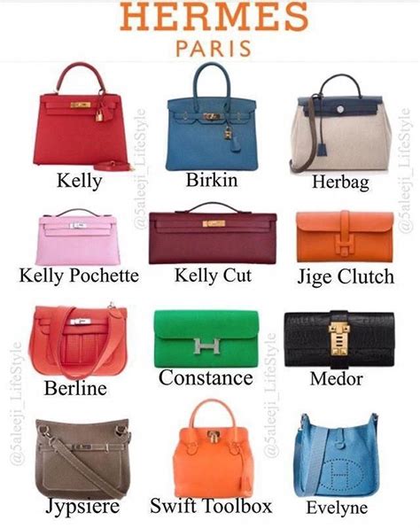 photos sacs hermes|different styles of Hermes bags.